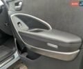Синій Хендай Санта Фе, об'ємом двигуна 2.2 л та пробігом 122 тис. км за 17500 $, фото 58 на Automoto.ua