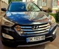 Синій Хендай Санта Фе, об'ємом двигуна 2.36 л та пробігом 260 тис. км за 13100 $, фото 1 на Automoto.ua