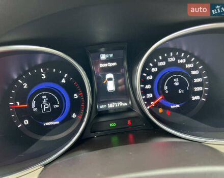 Синий Хендай Санта Фе, объемом двигателя 2.2 л и пробегом 187 тыс. км за 17200 $, фото 55 на Automoto.ua