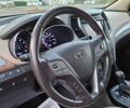 Синий Хендай Санта Фе, объемом двигателя 2 л и пробегом 87 тыс. км за 6500 $, фото 9 на Automoto.ua