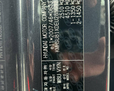 Синий Хендай Санта Фе, объемом двигателя 2.2 л и пробегом 187 тыс. км за 17200 $, фото 60 на Automoto.ua