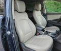 Синий Хендай Санта Фе, объемом двигателя 2 л и пробегом 87 тыс. км за 6500 $, фото 11 на Automoto.ua