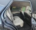 Синий Хендай Санта Фе, объемом двигателя 2 л и пробегом 87 тыс. км за 6500 $, фото 13 на Automoto.ua