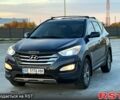 Синій Хендай Санта Фе, об'ємом двигуна 2.4 л та пробігом 155 тис. км за 14500 $, фото 1 на Automoto.ua