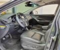 Синій Хендай Санта Фе, об'ємом двигуна 0 л та пробігом 128 тис. км за 14370 $, фото 5 на Automoto.ua