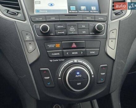 Синий Хендай Санта Фе, объемом двигателя 2 л и пробегом 202 тыс. км за 17500 $, фото 18 на Automoto.ua