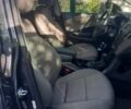 Синій Хендай Санта Фе, об'ємом двигуна 2.36 л та пробігом 180 тис. км за 15500 $, фото 7 на Automoto.ua