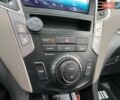 Синий Хендай Санта Фе, объемом двигателя 2.36 л и пробегом 160 тыс. км за 15900 $, фото 26 на Automoto.ua