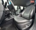 Синий Хендай Санта Фе, объемом двигателя 2 л и пробегом 202 тыс. км за 17500 $, фото 21 на Automoto.ua