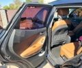 Синий Хендай Санта Фе, объемом двигателя 2 л и пробегом 169 тыс. км за 16300 $, фото 2 на Automoto.ua