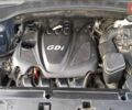 Синий Хендай Санта Фе, объемом двигателя 2.4 л и пробегом 167 тыс. км за 14900 $, фото 6 на Automoto.ua