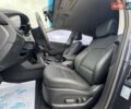 Синій Хендай Санта Фе, об'ємом двигуна 2 л та пробігом 170 тис. км за 18500 $, фото 18 на Automoto.ua