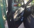 Синій Хендай Санта Фе, об'ємом двигуна 2.36 л та пробігом 180 тис. км за 15500 $, фото 10 на Automoto.ua