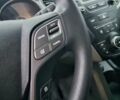 Синій Хендай Санта Фе, об'ємом двигуна 2.36 л та пробігом 180 тис. км за 11900 $, фото 24 на Automoto.ua