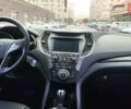 Синий Хендай Санта Фе, объемом двигателя 2 л и пробегом 180 тыс. км за 18800 $, фото 14 на Automoto.ua