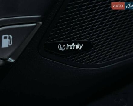 Синий Хендай Санта Фе, объемом двигателя 2 л и пробегом 131 тыс. км за 17290 $, фото 36 на Automoto.ua