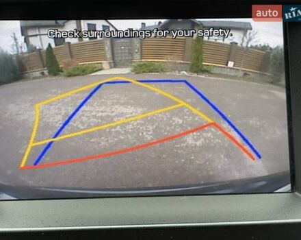 Синий Хендай Санта Фе, объемом двигателя 2.36 л и пробегом 104 тыс. км за 15800 $, фото 65 на Automoto.ua