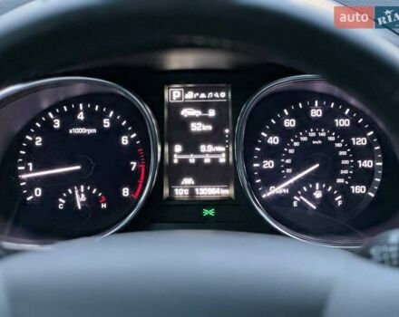 Синий Хендай Санта Фе, объемом двигателя 2 л и пробегом 131 тыс. км за 17290 $, фото 22 на Automoto.ua