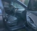 Синий Хендай Санта Фе, объемом двигателя 2.4 л и пробегом 100 тыс. км за 13500 $, фото 3 на Automoto.ua