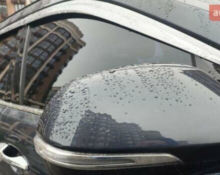 Синий Хендай Санта Фе, объемом двигателя 2 л и пробегом 180 тыс. км за 18800 $, фото 36 на Automoto.ua