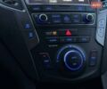 Синий Хендай Санта Фе, объемом двигателя 2 л и пробегом 131 тыс. км за 17290 $, фото 26 на Automoto.ua