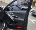 Синий Хендай Санта Фе, объемом двигателя 2 л и пробегом 180 тыс. км за 18800 $, фото 26 на Automoto.ua