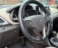 Синий Хендай Санта Фе, объемом двигателя 2.36 л и пробегом 104 тыс. км за 15800 $, фото 43 на Automoto.ua