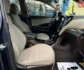 Синий Хендай Санта Фе, объемом двигателя 2.36 л и пробегом 115 тыс. км за 16100 $, фото 25 на Automoto.ua