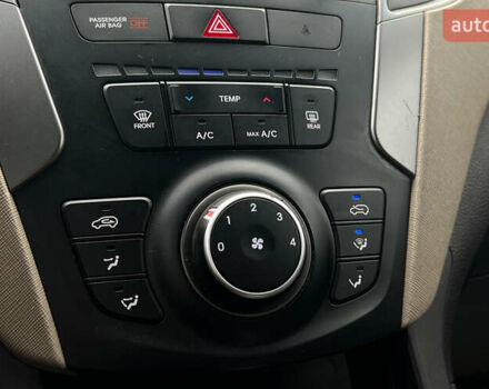 Синий Хендай Санта Фе, объемом двигателя 2.4 л и пробегом 190 тыс. км за 16300 $, фото 11 на Automoto.ua