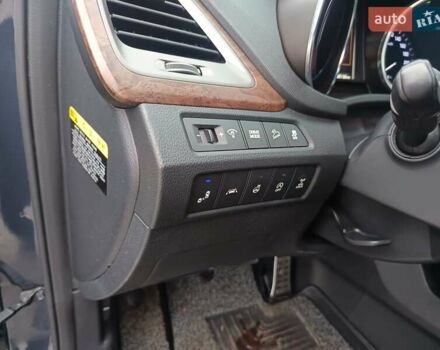 Синій Хендай Санта Фе, об'ємом двигуна 2.2 л та пробігом 198 тис. км за 25700 $, фото 2 на Automoto.ua