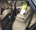 Хендай Санта Фе 2017 в Киеве на Automoto.ua Синий Хендай Санта Фе, объемом двигателя 2.4 л и пробегом 113 тыс. км за 21000 $, фото 38 на Automoto.ua
