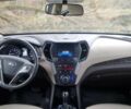 Синій Хендай Санта Фе, об'ємом двигуна 2.4 л та пробігом 117 тис. км за 10200 $, фото 7 на Automoto.ua