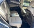 Синий Хендай Санта Фе, объемом двигателя 2.4 л и пробегом 53 тыс. км за 8500 $, фото 10 на Automoto.ua
