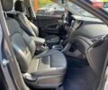 Синий Хендай Санта Фе, объемом двигателя 2 л и пробегом 174 тыс. км за 21500 $, фото 26 на Automoto.ua
