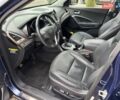 Синий Хендай Санта Фе, объемом двигателя 2 л и пробегом 173 тыс. км за 18000 $, фото 11 на Automoto.ua