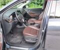 Синий Хендай Санта Фе, объемом двигателя 2.2 л и пробегом 257 тыс. км за 20900 $, фото 23 на Automoto.ua