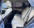 Синий Хендай Санта Фе, объемом двигателя 2.4 л и пробегом 61 тыс. км за 9100 $, фото 10 на Automoto.ua