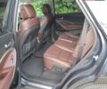 Синий Хендай Санта Фе, объемом двигателя 2.2 л и пробегом 257 тыс. км за 20900 $, фото 22 на Automoto.ua