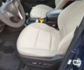 Хендай Санта Фе 2017 в Киеве на Automoto.ua Синий Хендай Санта Фе, объемом двигателя 2.4 л и пробегом 113 тыс. км за 21000 $, фото 32 на Automoto.ua