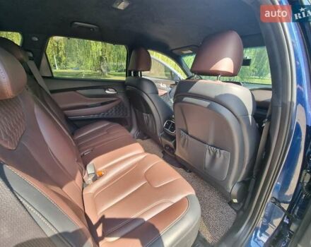 Синий Хендай Санта Фе, объемом двигателя 2 л и пробегом 119 тыс. км за 28900 $, фото 17 на Automoto.ua