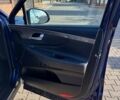 Синий Хендай Санта Фе, объемом двигателя 2 л и пробегом 161 тыс. км за 26800 $, фото 25 на Automoto.ua
