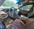 Синий Хендай Санта Фе, объемом двигателя 2 л и пробегом 119 тыс. км за 28900 $, фото 6 на Automoto.ua