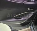 Синий Хендай Санта Фе, объемом двигателя 2 л и пробегом 114 тыс. км за 19000 $, фото 13 на Automoto.ua