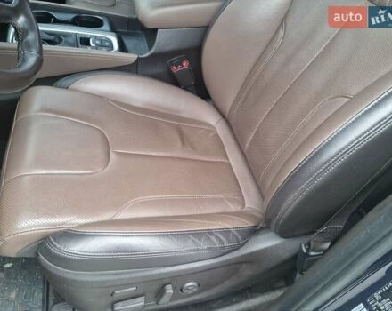 Синий Хендай Санта Фе, объемом двигателя 2 л и пробегом 165 тыс. км за 26500 $, фото 18 на Automoto.ua