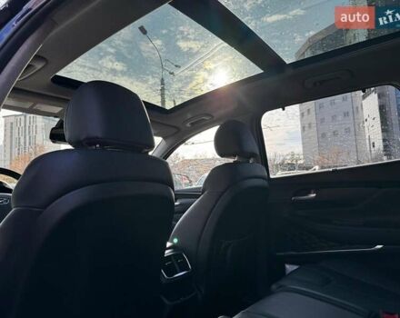 Синий Хендай Санта Фе, объемом двигателя 2 л и пробегом 37 тыс. км за 23730 $, фото 27 на Automoto.ua