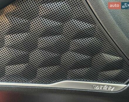 Синий Хендай Санта Фе, объемом двигателя 2 л и пробегом 37 тыс. км за 23730 $, фото 10 на Automoto.ua