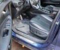 Синий Хендай Санта Фе, объемом двигателя 0 л и пробегом 91 тыс. км за 18000 $, фото 9 на Automoto.ua
