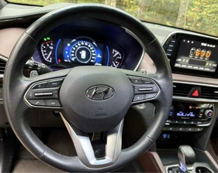 Синий Хендай Санта Фе, объемом двигателя 2.4 л и пробегом 88 тыс. км за 14800 $, фото 8 на Automoto.ua