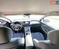 Синий Хендай Санта Фе, объемом двигателя 2.5 л и пробегом 9 тыс. км за 31900 $, фото 9 на Automoto.ua