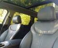 Синій Хендай Санта Фе, об'ємом двигуна 2.5 л та пробігом 26 тис. км за 38500 $, фото 17 на Automoto.ua